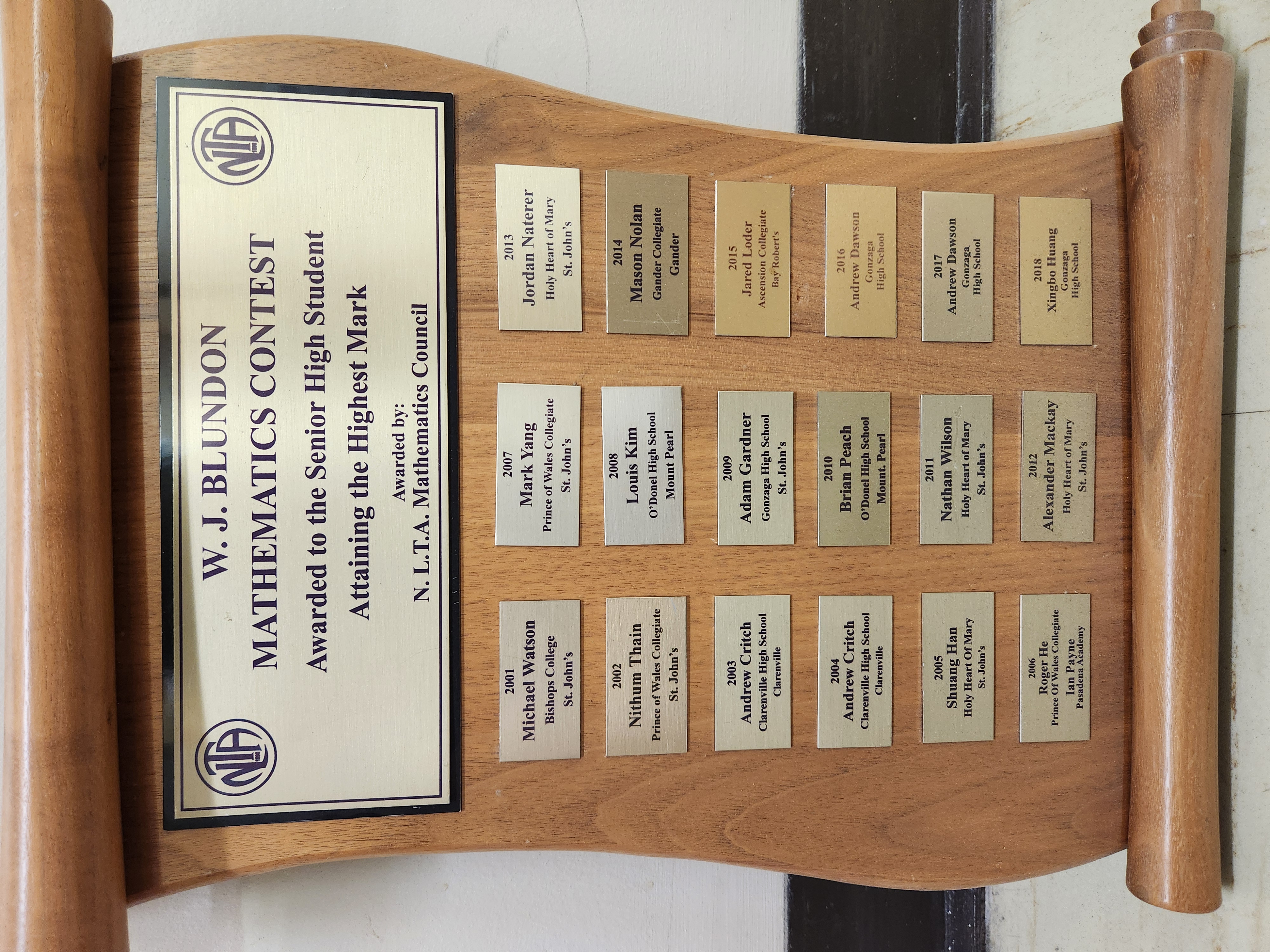 A shield listing the winners of the Blundon Contest from 2001 to 2018